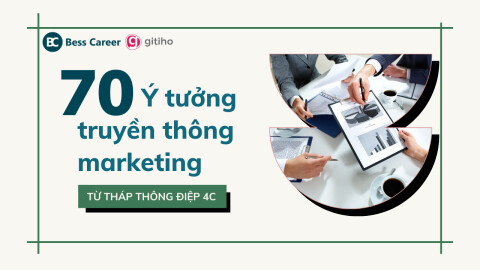 70 Ý tưởng làm truyền thông marketing từ tháp thông điệp 4C