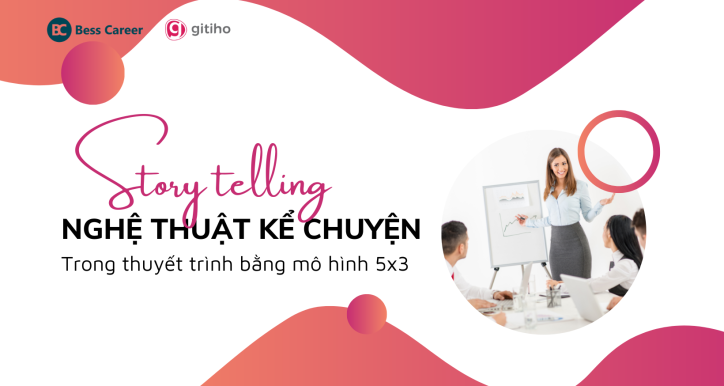 Ứng dụng Storytelling - nghệ thuật kể chuyện vào thuyết trình cho dân kinh doanh bằng mô hình 5x3